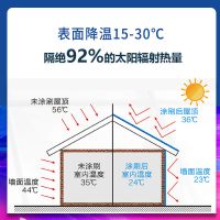 防曬隔熱涂料